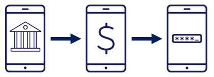 zelle icons